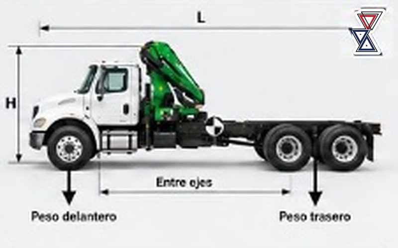 Diseñamos máquina+camión para la necesidad - FREMARQ